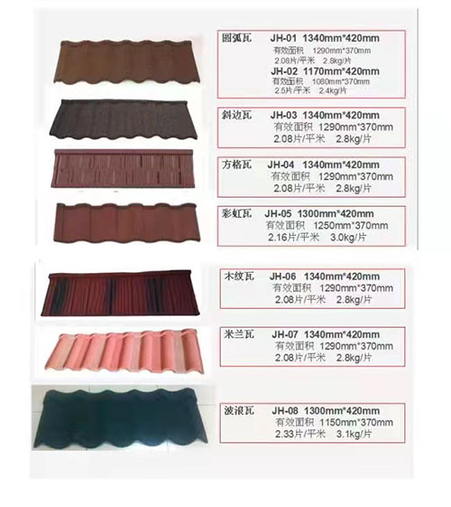 Stone Coated Roof Tile38