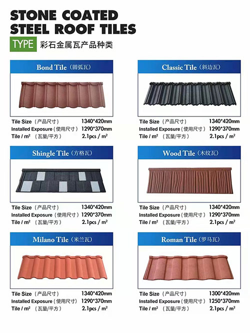Stone Coated Roof Tile38